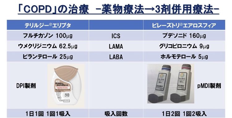 エアロ ビ スフィア トリ レーズ