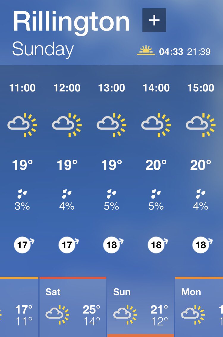 Malton Show tweet media