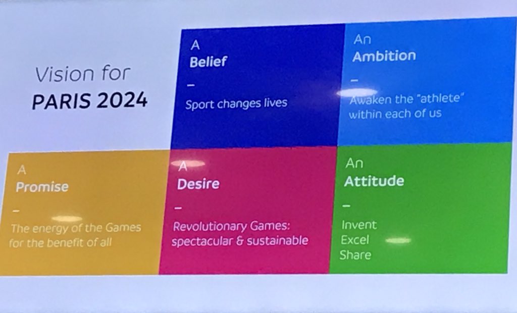 marchevrier's tweet image. Juste avant de rapporter sur @Paris2024 à la #134IOCSession @TonyESTANGUET délivre quelques mots de sympathie, de réconfort  pour les Suédois et #stockholmAre battus pour 2026 et des encouragements pour @milanocortina26 vainqueurs #WinterOlympics @FranceOlympique
