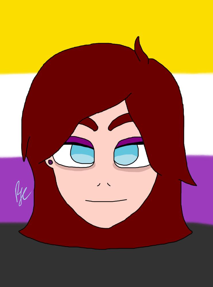 RJDraws's tweet photo. Day 25: Nonbinary Pride
πβͺοΈππ€
#artistsontwitter #ocart #originalcharacter #prideocs #nonbinary #nbpride #nonbinarypride #enby #enbypride #lgbtq #myoc #myart #digitalart #PrideMonth #PRIDE #Pride2019 https://t.co/3ds8SUaUl9