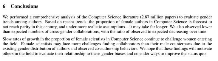 Conclusions from paper.