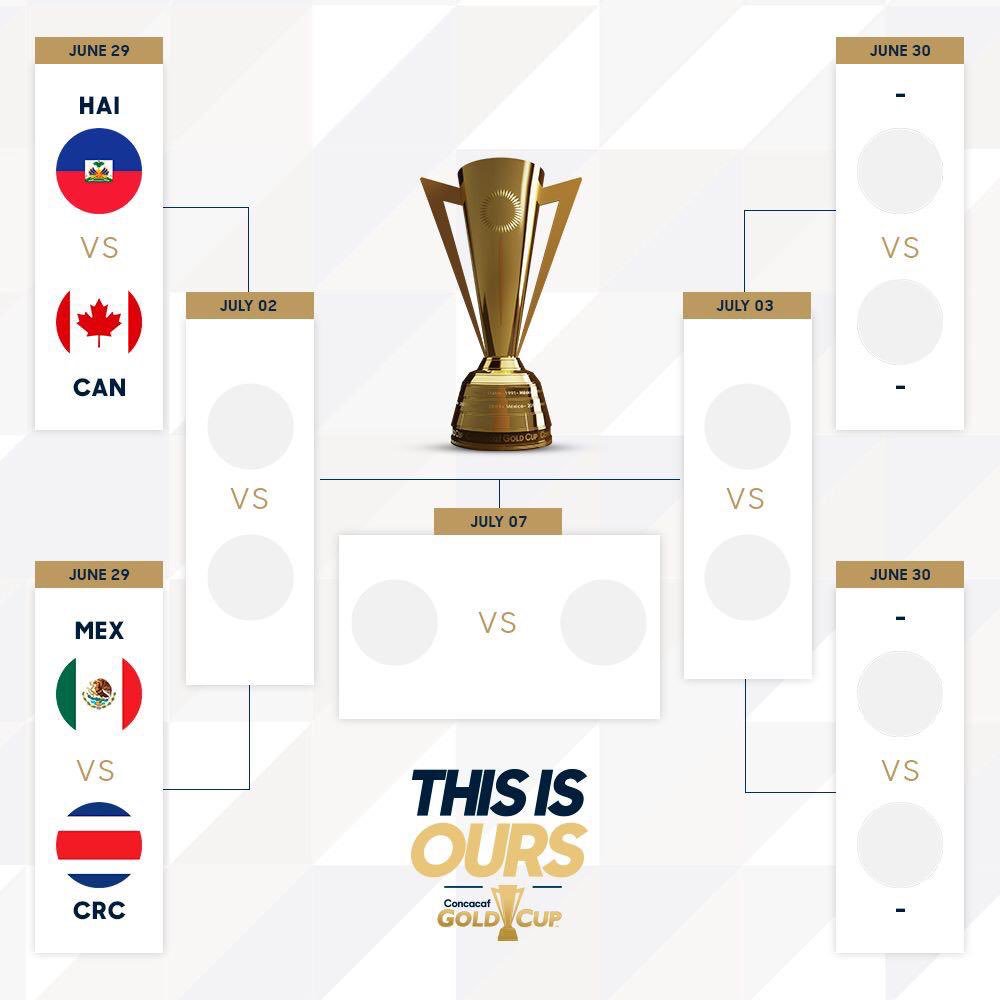 ESPN Deportes Radio (@espndradio) on Twitter photo Luego de la derrota ante Haití y quedar segundos en su grupo, Costa Rica tendrá que enfrentar a México en los cuartos de final de la Copa Oro 2019.
Vía <a href="/Stephaniefutcr/">Stephanie Chaverri C</a> Luego de la derrota ante Haití y quedar segundos en su grupo, Costa Rica tendrá que enfrentar a México en los cuartos de final de la Copa Oro 2019.
Vía <a href="/Stephaniefutcr/">Stephanie Chaverri C</a>