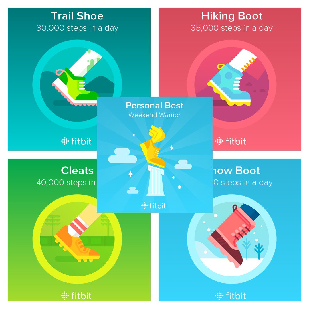 JeffPally's tweet photo. Personal accomplishments during the @SHRMFoundation #SHRM19Steps Challenge at #SHRM19 A lot of steps for a worthy cause! @fitbit #SHRM19Blogger #HRSocialHour #StateLineCrew #WeAreWork #Marchers4HR #Badges https://t.co/OGo6ax6BD7