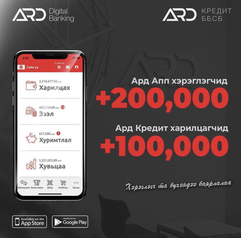 ganhuyag's tweet photo. Хэрэглэгч та бүхэндээ баярлалаа! Бид 200 мянгуулаа боллоо!
#ХүчтэйХамтдаа
@ArdCredit
@ArdHoldings
@ard_coin
#ArdApp https://t.co/Cm3fqWoR7N