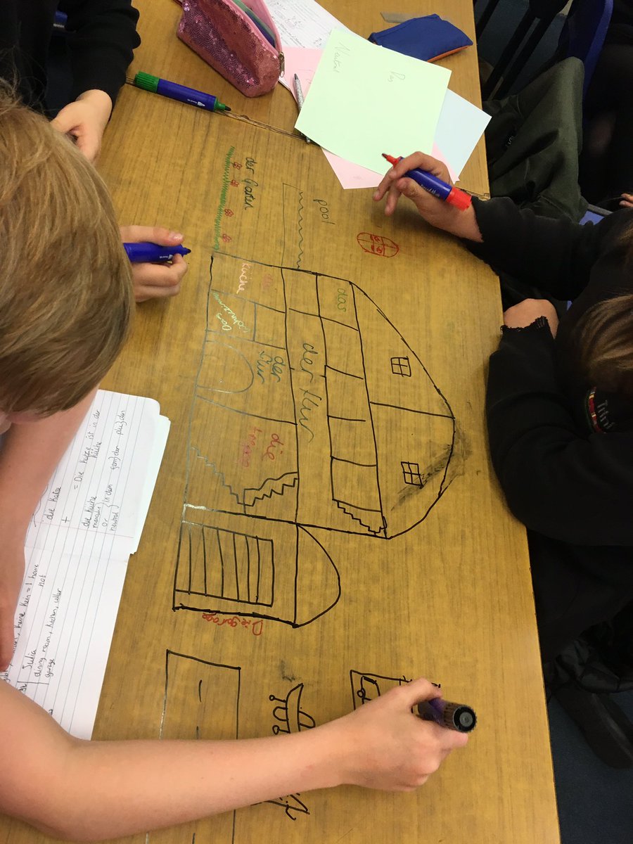 TrinitySchMFL's tweet photo. Year 8 learning how to say rooms in the house in German by drawing their ‘ideal’ house on the desks! https://t.co/qVMdCURv6z