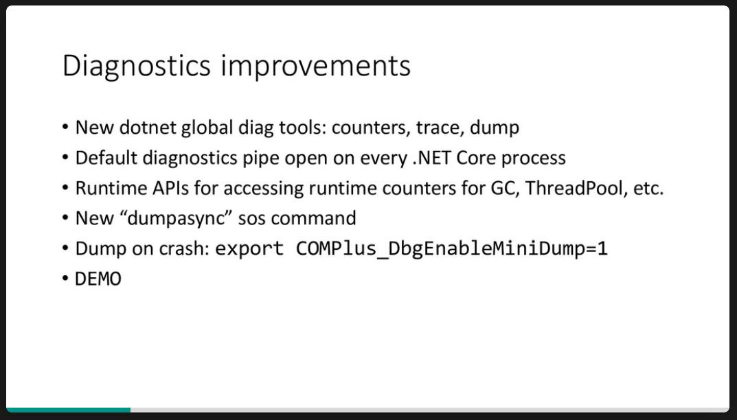 matthewwarren's tweet photo. This is a great presentation from @DamianEdwards and @davidfowl 'Hidden gems in .NET Core 3' I *love* that fact that over 1/2 the talk is showing low-level, .NET Runtime improvements! https://t.co/ue1RWOgjjy (slides https://t.co/Rumfw0HasK) https://t.co/k3WPOxFNvj