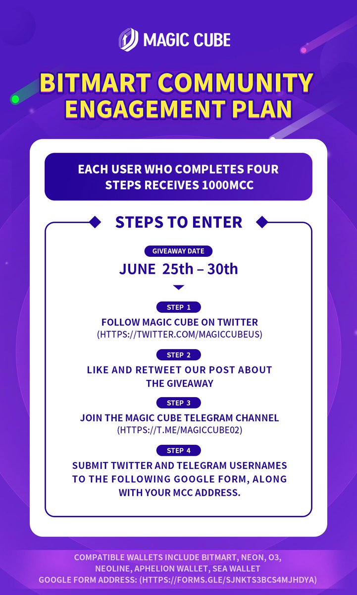 We are hosting another giveaway with <a href="/BitMartExchange/">BitMart</a> 🎉🎉🎉

Just follow the simple steps seen in the below poster, and fill out the below Google Form with the required information! 

forms.gle/sjnktS3bCS4MJH…

$NEO #NEO #blockchain #giveaways #airdrop #giveaway