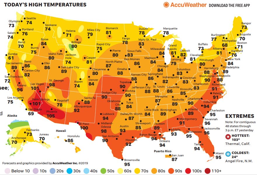 USA TODAY Weather on Twitter "Today's forecast high temperatures