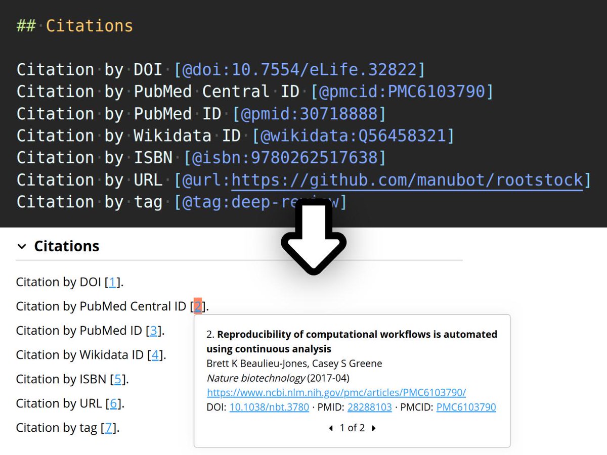 Anthony Gitter (@anthonygitter) on Twitter photo Our paper "Open collaborative writing with Manubot" is now available at <a href="/PLOSCompBiol/">PLOS Comp Biol</a>. #Manubot uses Markdown + GitHub for continuous publication. doi.org/10.1371/journa… 1/8 Our paper "Open collaborative writing with Manubot" is now available at <a href="/PLOSCompBiol/">PLOS Comp Biol</a>. #Manubot uses Markdown + GitHub for continuous publication. doi.org/10.1371/journa… 1/8
