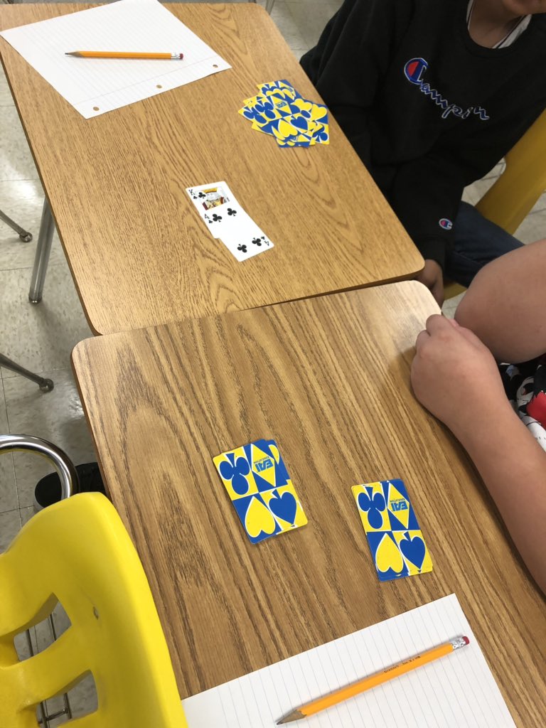 MathGirlMagic's tweet image. Summer Bridge Students enjoying some integer fun today! Integer Tournament and Integer Wars! #Math #Algebra1 #IntegerFun @jennifer_favors @KimTerryWhitfi1 @Lattendreams @TermerionMLakes @msturlington @AshleighBuist