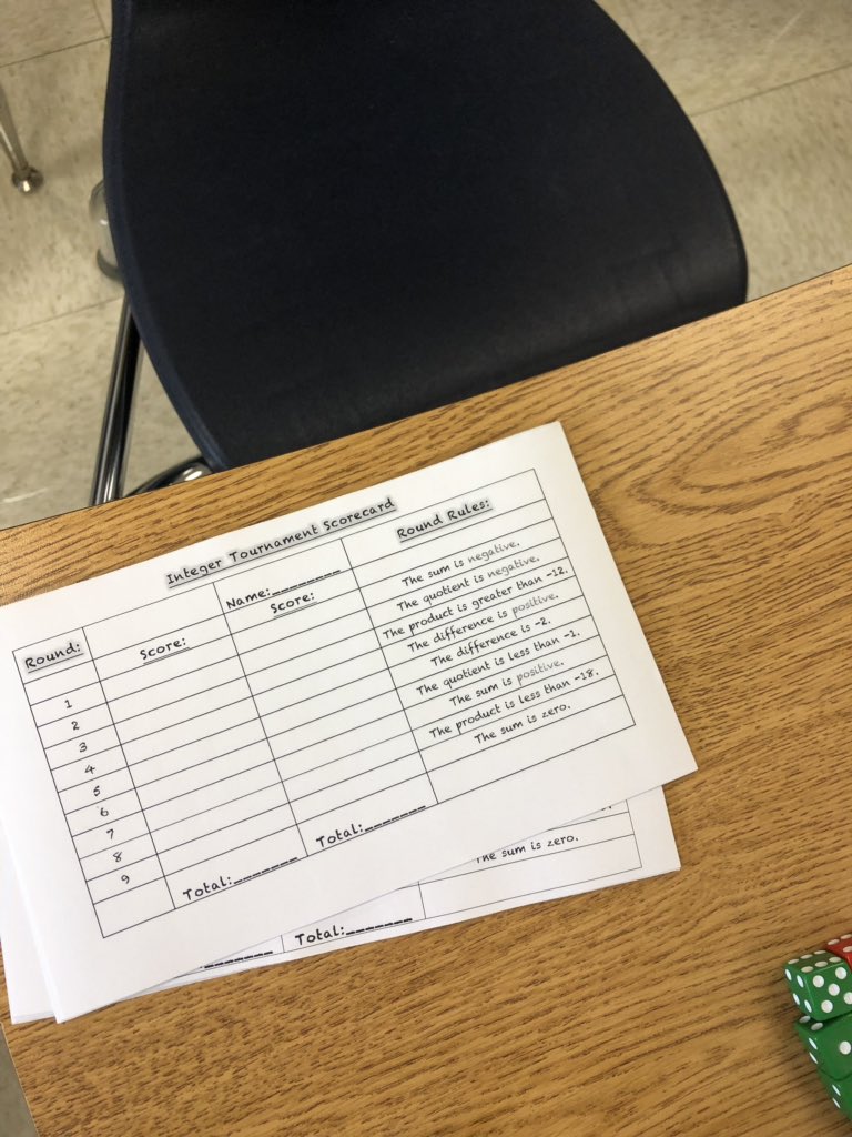MathGirlMagic's tweet image. Summer Bridge Students enjoying some integer fun today! Integer Tournament and Integer Wars! #Math #Algebra1 #IntegerFun @jennifer_favors @KimTerryWhitfi1 @Lattendreams @TermerionMLakes @msturlington @AshleighBuist