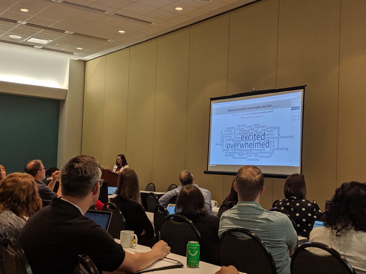 EliseRAlexander's tweet photo. I just...love data. That's all. Thanks @SarahDRosenthal for a great exploration of assessment and outcomes. Excited to learn how to do more than just attendance numbers and surveys! #EACE19 https://t.co/NHEmo5okbL