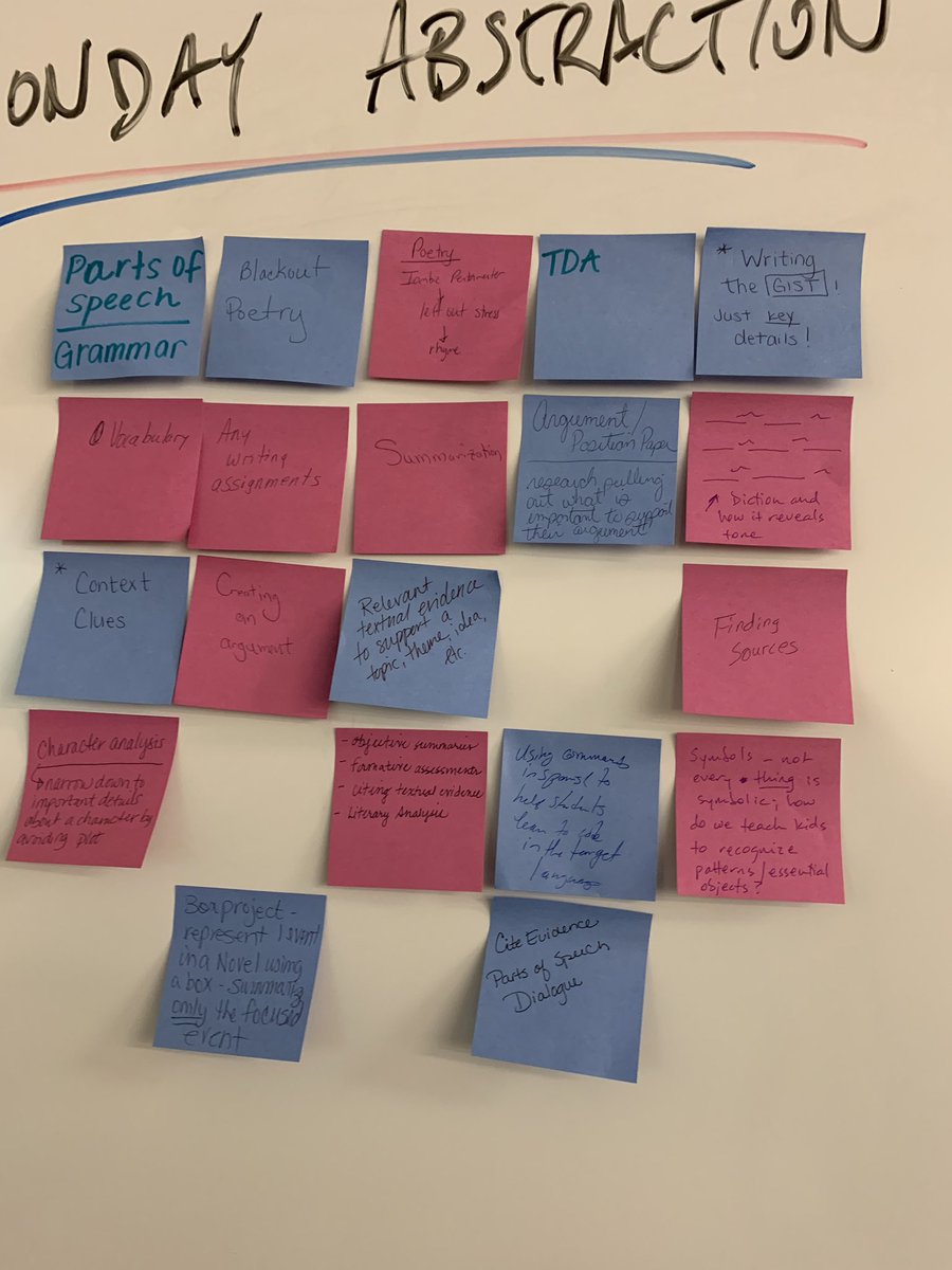 DawnKellyK's tweet photo. Day 2 #infusingcomputing2019 Learning how to use computational thinking to build pathways for our students! #buildingpathways #scoreacademy https://t.co/C7G2IQEc26