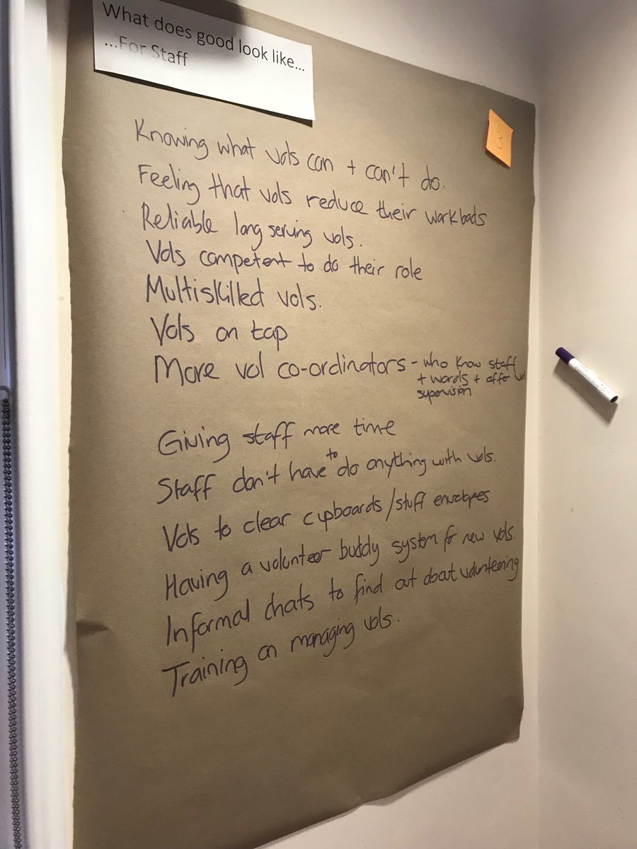 MarcyMadzikanda's tweet image. A really good #learningnetwork with ⁦@help_force⁩ thank you for putting this together!