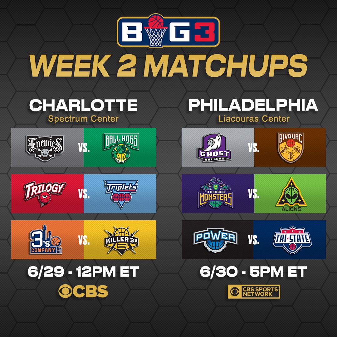 matchups matchups