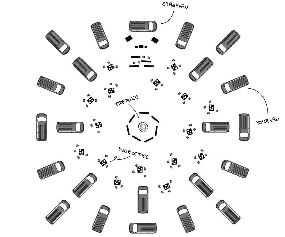 OUTDOOR COWORKING #woooday #chiemgau #soulsurf #welovetosoulsurf #harterarbeitstag #workworkwork #yolo #bavaria #bayern <a href="/FormatDGmbH/">Format D</a> 👍💪🏻😎