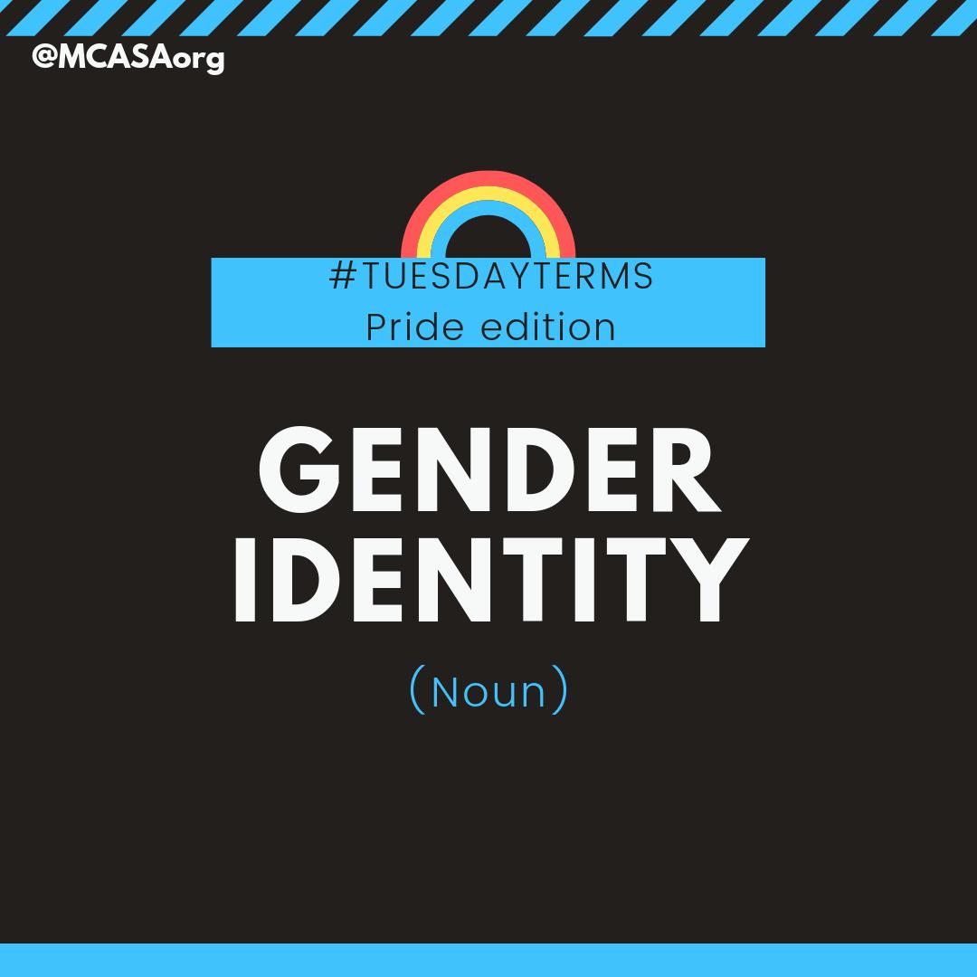 Gender Identity: The internal perception of one’s gender, &amp; how they label themselves, based on how they align with what they understand their options for gender to be. Transgender individuals live as a member of a gender other than the one expected based on sex assigned @ birth.