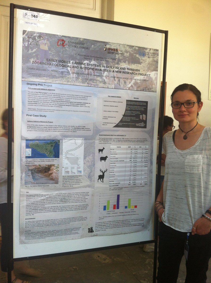 MessanaChiara's tweet photo. The Vallone Inferno’s Research Project has made it to Armenia! Thanks to the 8th Postgraduate #ZooArchaeology Forum - #PZAF for the great experience, the wonderful places and the perfect organization! #Yerevan #Armenia https://t.co/SXOL59iuu7