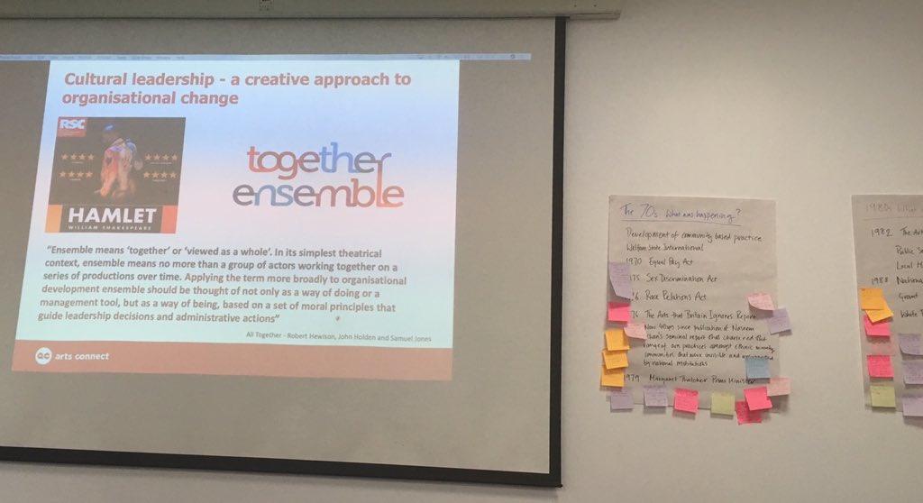 BeckArtsConnect's tweet photo. ‘Everyone chooses their attitude’ A really insightful and inspiring final session @ArtsConnectWM #LeadershipDevelopment Programme. Thank you
@SueArtsConnect @PepArtsConnect #Leadingthroughinfluence
#LeadershipMatters
#CPD #Arts #Culture #Creative https://t.co/HLOVqydVLF