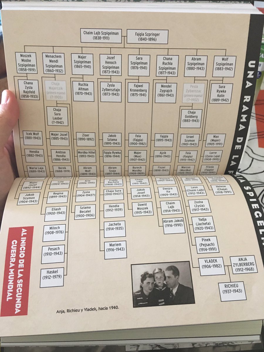 Galactero's tweet photo. 🧭 Cómo se hizo Maus = MetaMaus => Imperdible 🧷 🧭 #Maus #MetaMaus #Holocaust https://t.co/M6OBSwrxS2
