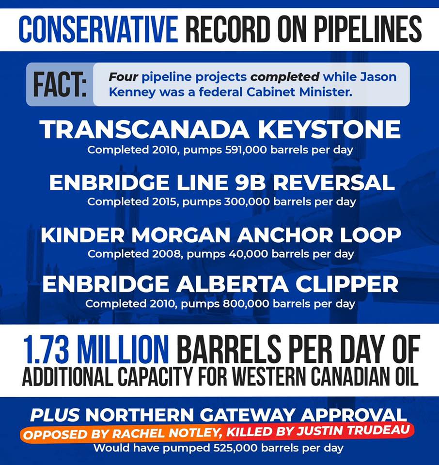 KenneyFactCheck's tweet photo. Hope this helps @albertaNDP! #ableg https://t.co/2UjrEGDUXv