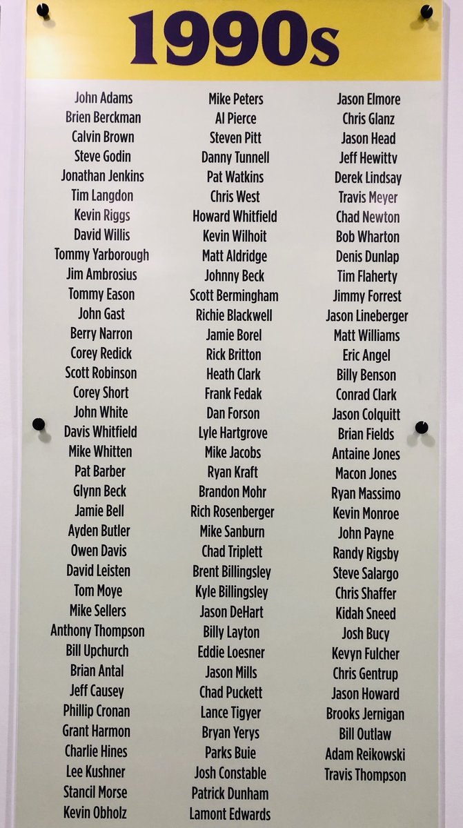 ECUBaseball's tweet photo. They wore the 💜 and 💛, they fill the record books, and they left their legacy.  We want to recognize all 619 who came before us.  #OnceAPirateAlwaysAPirate 🏴‍☠️ https://t.co/auL9nG3fkr