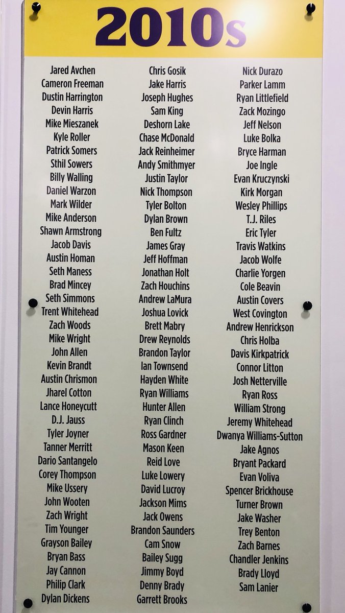 ECUBaseball's tweet photo. They wore the 💜 and 💛, they fill the record books, and they left their legacy.  We want to recognize all 619 who came before us.  #OnceAPirateAlwaysAPirate 🏴‍☠️ https://t.co/auL9nG3fkr