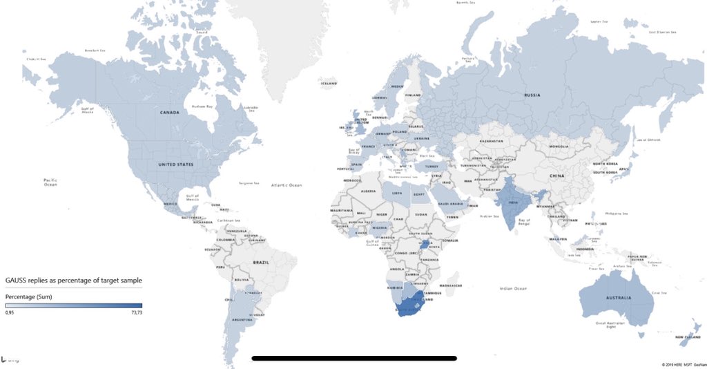 patriotism and citizenship education 2010