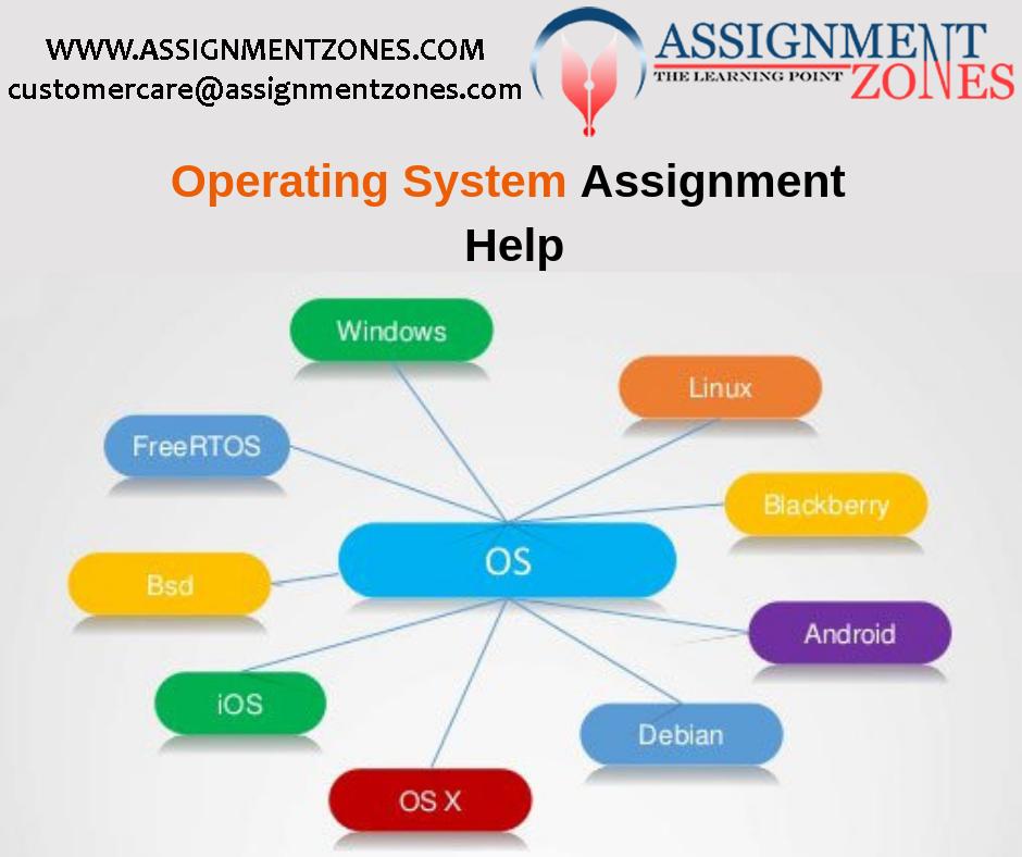 Operatingsystemshelp Hashtag On Twitter