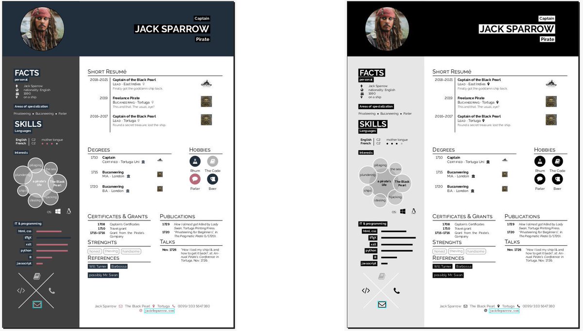 Latex Ninja On Twitter Good News The Texlatex Partly Tikz Based Hipster Cv Template Is Available On Overleaf Now Go Try It Out There Are Six Colour Options Available Allblack Grey Pastel Darkhipster