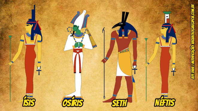 ArqEgipciaInfo's tweet photo. Quais são os principais deuses do Egito Antigo
https://t.co/t4Uuyt46Ud
#Deuses #Divindades #Religião #EgitoAntigo #Arqueologia https://t.co/RkfStSUijM