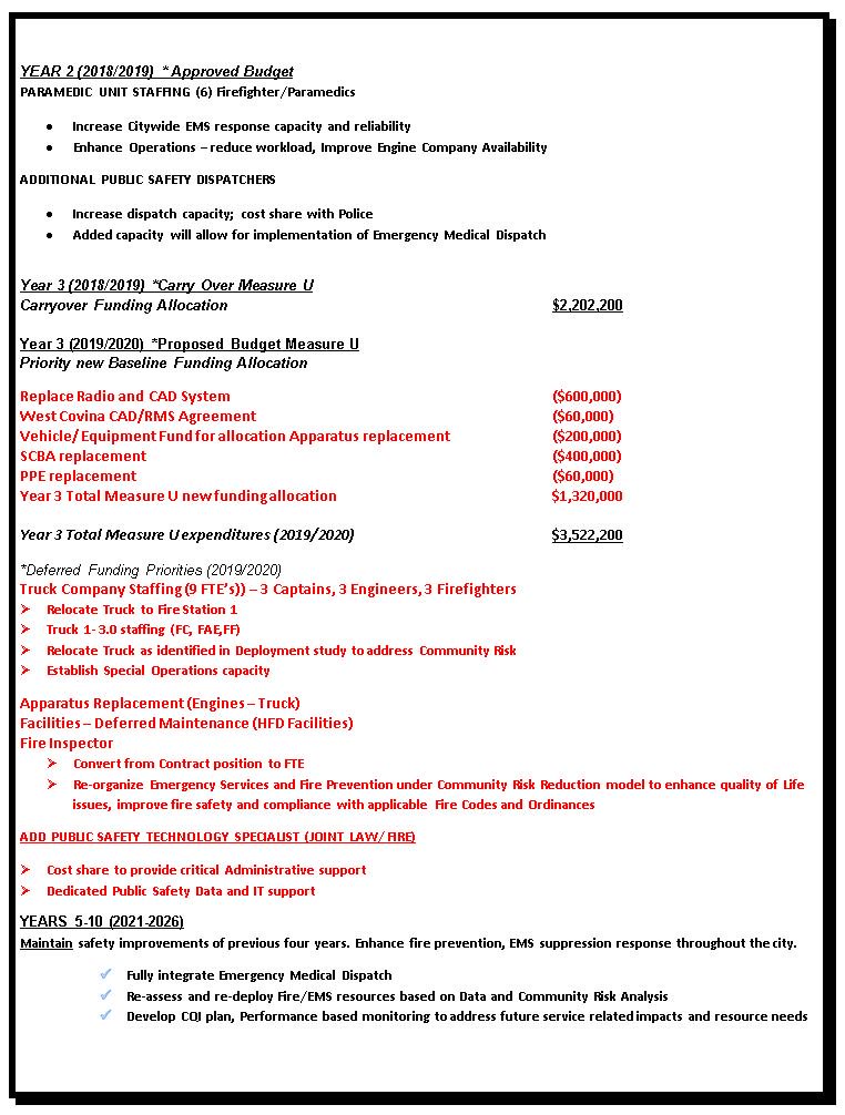 Measure U Staffing Plan