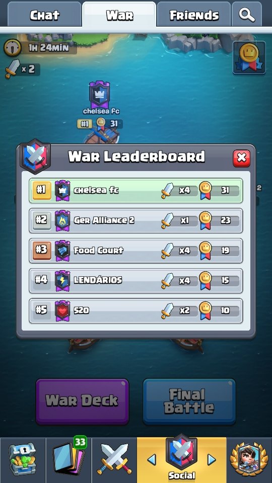 Chelsea FC tweet media