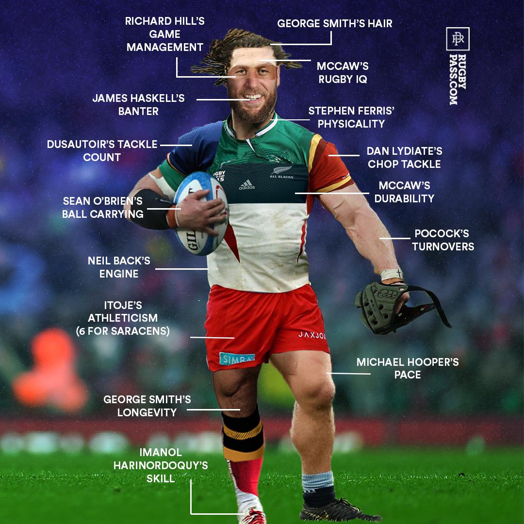 RugbyPass's tweet photo. Best flanker in the world? #RugbyWorldCup #Flanker https://t.co/RDehKR44ux