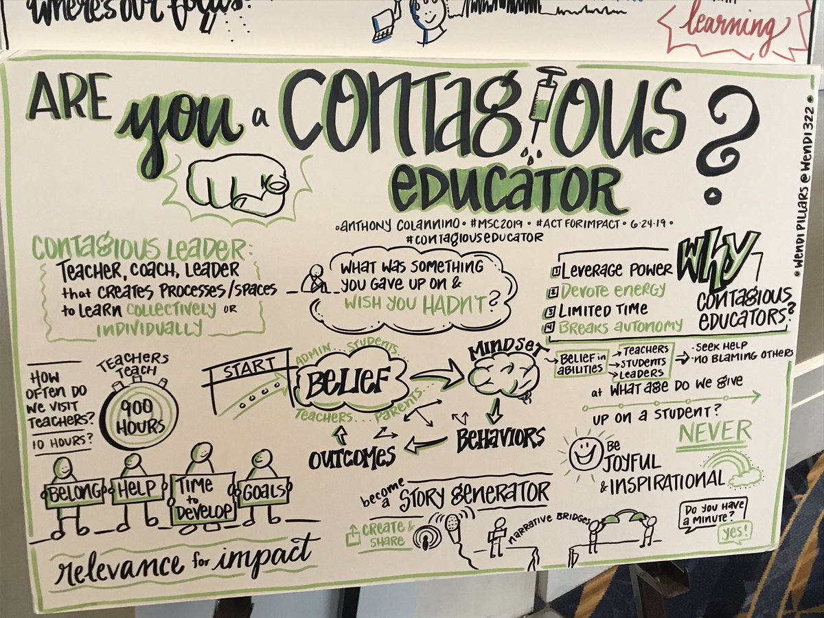 shellmybel84's tweet photo. Are you a #contagiouseducator? (Not my artwork) #Iwishiwasthattalented #MSC2019 https://t.co/FZ6WpNsbGl