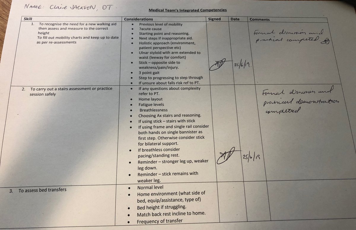 Great session this afternoon in our first steps trialling some integrated competencies. Who better to experiment with than the team leads? Happy to say I’ve been signed off as competent! #integratedworking #TeamMed ⁦@PTOTSLTDietAHPs⁩