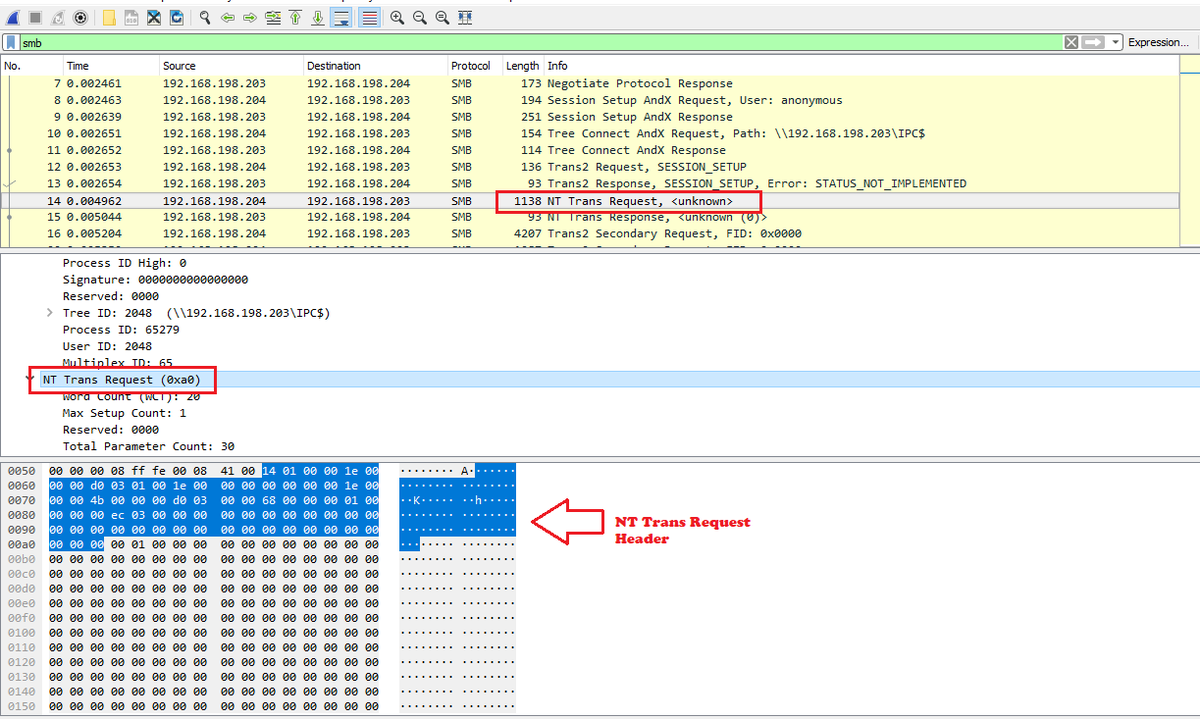 Network Forensics, Part 2: Packet-Level Analysis of the NSA's EternalBlue Exploit

#networkforensics #cybersecurity #dfir #digitalforensics

 #eternalblue