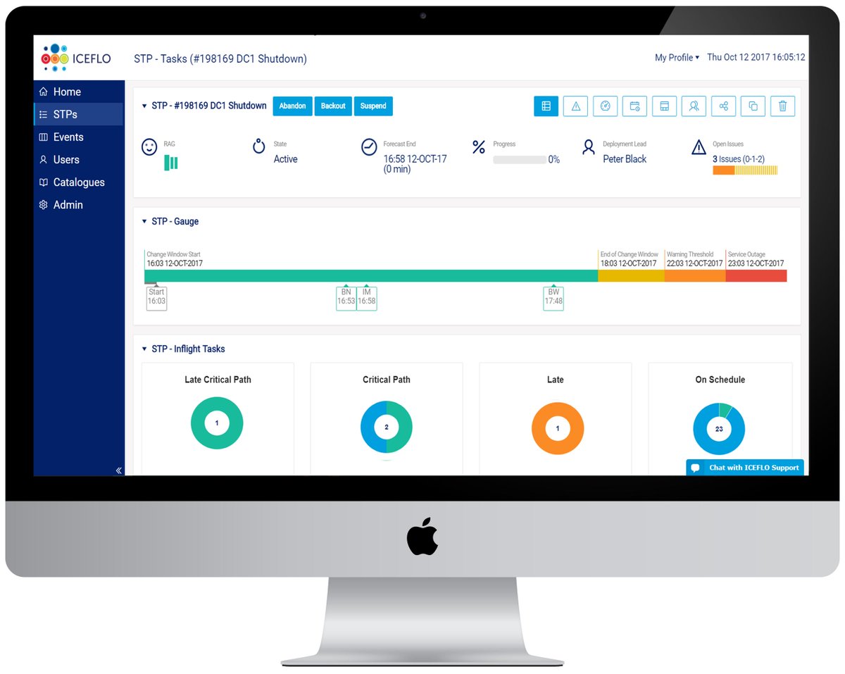 joelkallman's tweet photo. Can you create enterprise-class solutions with @OracleAPEX? Even commercial cloud-based offerings? You know it!

Check out partner @ICEFLO, a collaboration platform for technology #cutover plans. Their desktop UI is beautiful APEX UT in action!

#orclapex

https://t.co/uaScLCZ0AZ https://t.co/YU4QBe3e3g