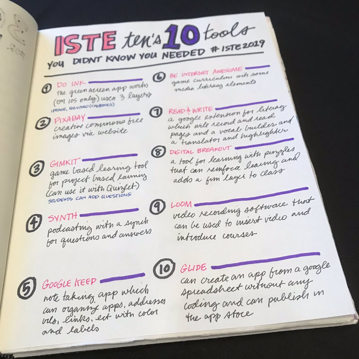 timneedles's tweet image. Learning some great new tools from  the @iste teacher education network’s #Edtech Tools you didn&apos;t know you need session today! #iste19 #isteten