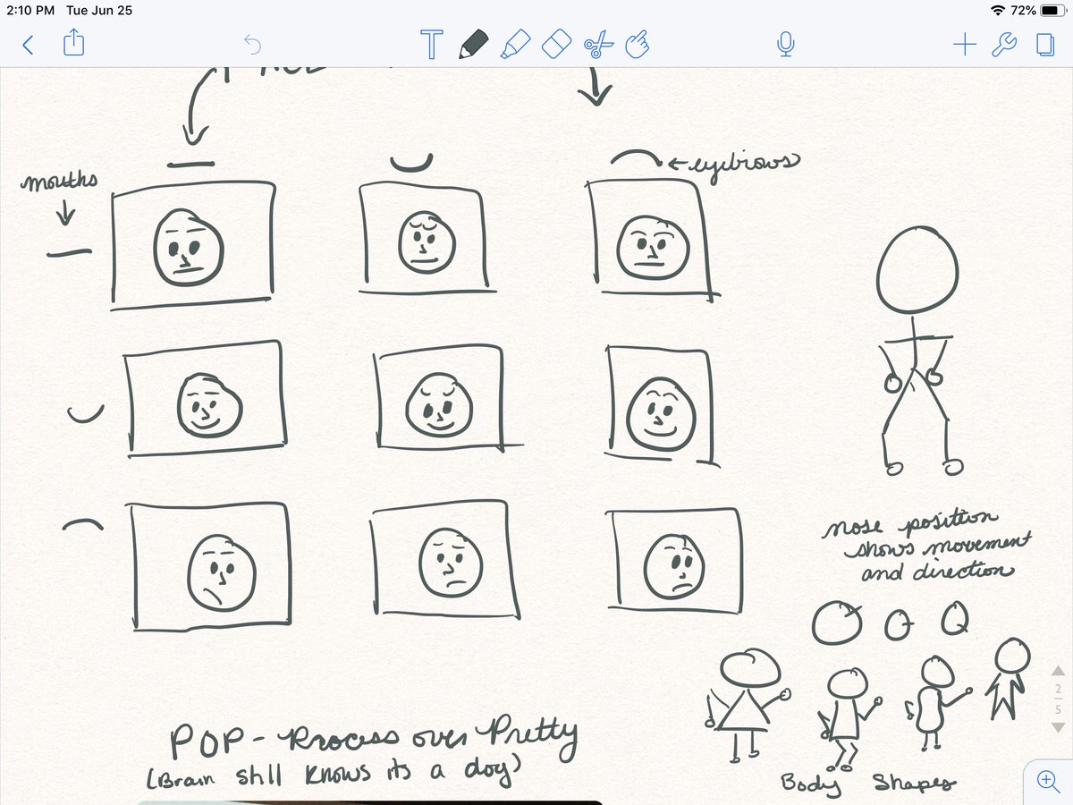 #sketchnoteclass