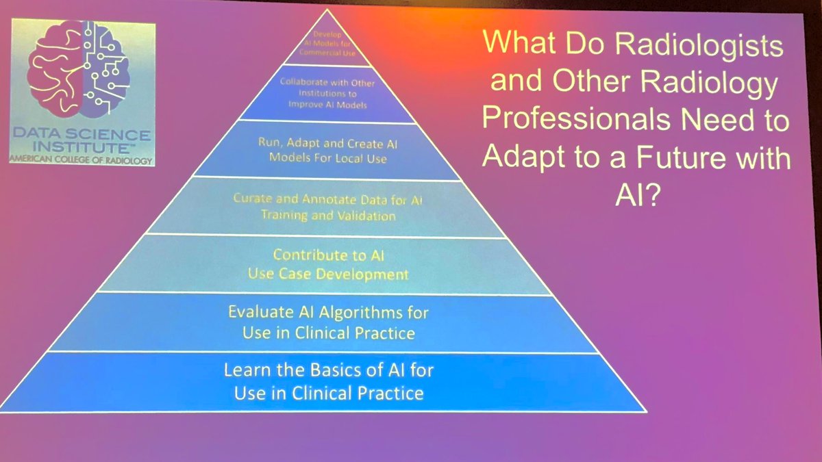 What do radiologists need to adapt to a future with AI? Insights by Bibb Allen Jr. #ACRDSI #SIIM19 #AI #Radiology