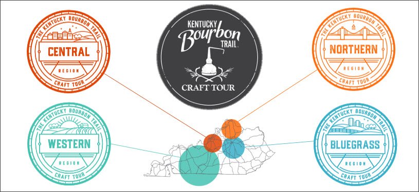 Kentucky Bourbon Trail Craft Tour Adds 5 New Members, Creates Regions, New Prizes for Fans and Now Features 20 Fabulous Stops. 
#Bourbon #Moonshine #Rum #Vodka #SmallBusiness #CraftSpirits
distillerytrail.com/blog/kentucky-…