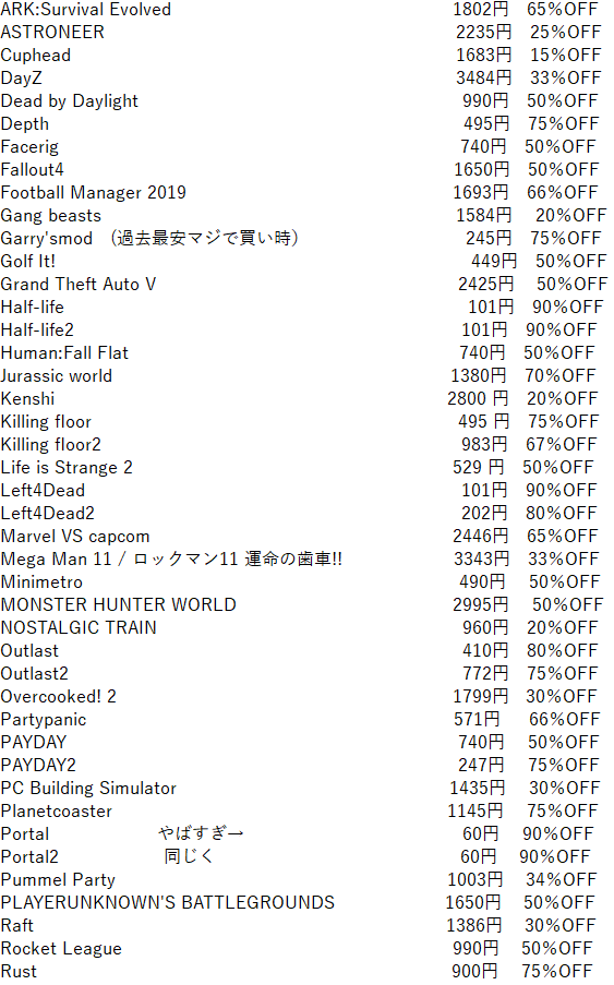 捲土重来 Steamsummersaleが開始しました Steamオススメ 有名ゲームの割引リストです 良かったらご参考にでもどうぞ オススメゲームついでに教えて Steamsummersale Steam Steamサマーセール 拡散希望 Rt T Co Xbz8w4iy5o