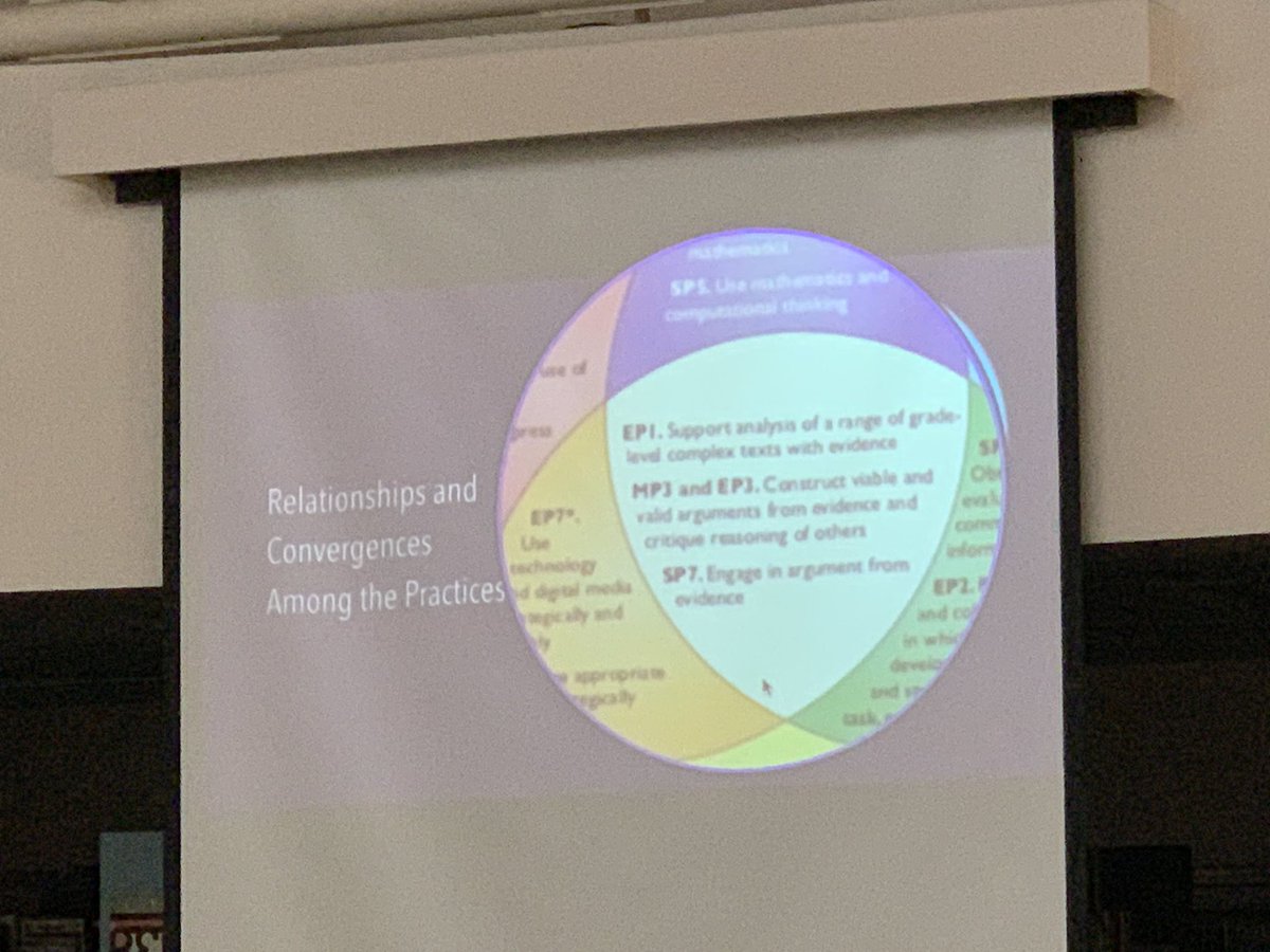 MrsReilly2WR's tweet image. Learning about #language from @hatwitt today was enlightening. Thank you Harold Asturias! #mathlanguage #SVMI @SFBayViewer @NatomasUSD @WitterRanchElem @birdmanofsac