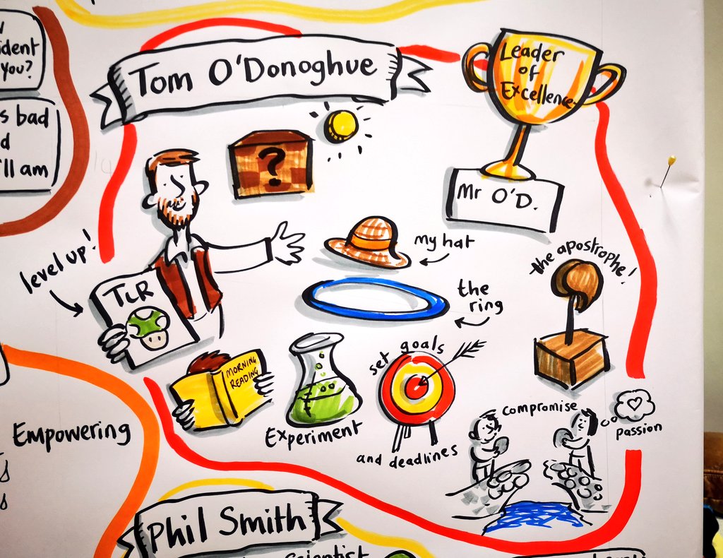 rebeccavosborne's tweet photo. Bit of a #SuperMario nod in @tomjod 's talk about his #tlr ... it was a level up! 🍄 Drawn live at @OrmistonVenture tonight 😀 Thank you for having me @Ignite_TSA 😀 #IgniteTM #cpd #Education #edutwitter #lovemyjob https://t.co/paZ24BHfEU