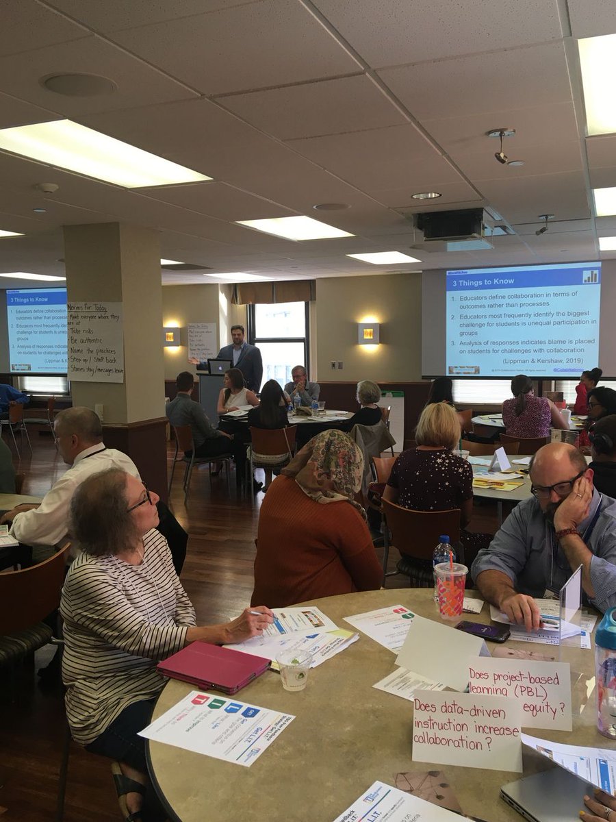 CollabNationIO's tweet photo. 1/3 Findings from Equitable Collaboration research:
Educators define collaboration in terms of outcomes rather than processes
(@LippmanPhD & Kershaw, 2019)
@PLPGH18
#EquitableCollaboration #PBL #SEL #PBLchat #SELchat #SchoolCulture #EquityInEducation https://t.co/QNb8y6cwyw