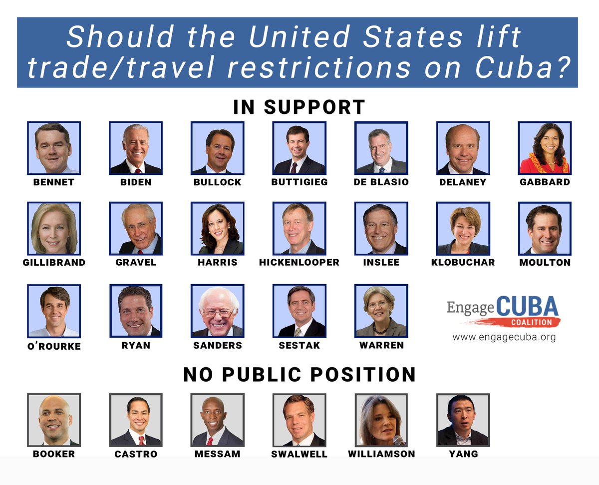 Engage_Cuba's tweet photo. Join us in thanking the 19 Democratic candidates who have publicly supported engagement with Cuba! Please retweet if you want the remaining 6 candidates who haven’t expressed a position to know your support! https://t.co/wdJJpaSmpy