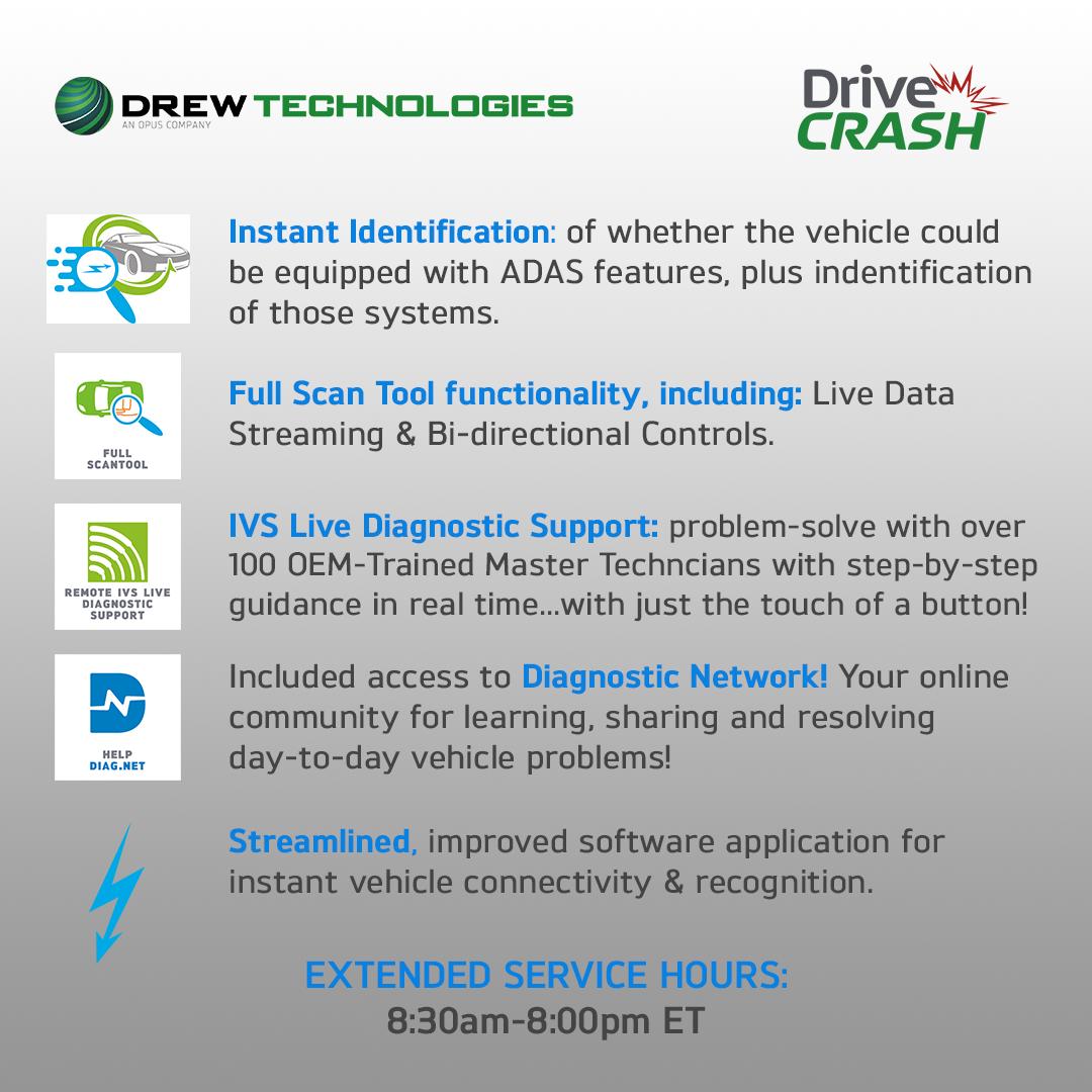 Drew Technologies tweet media