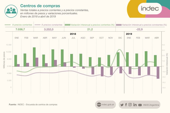 Ver imagen en Twitter