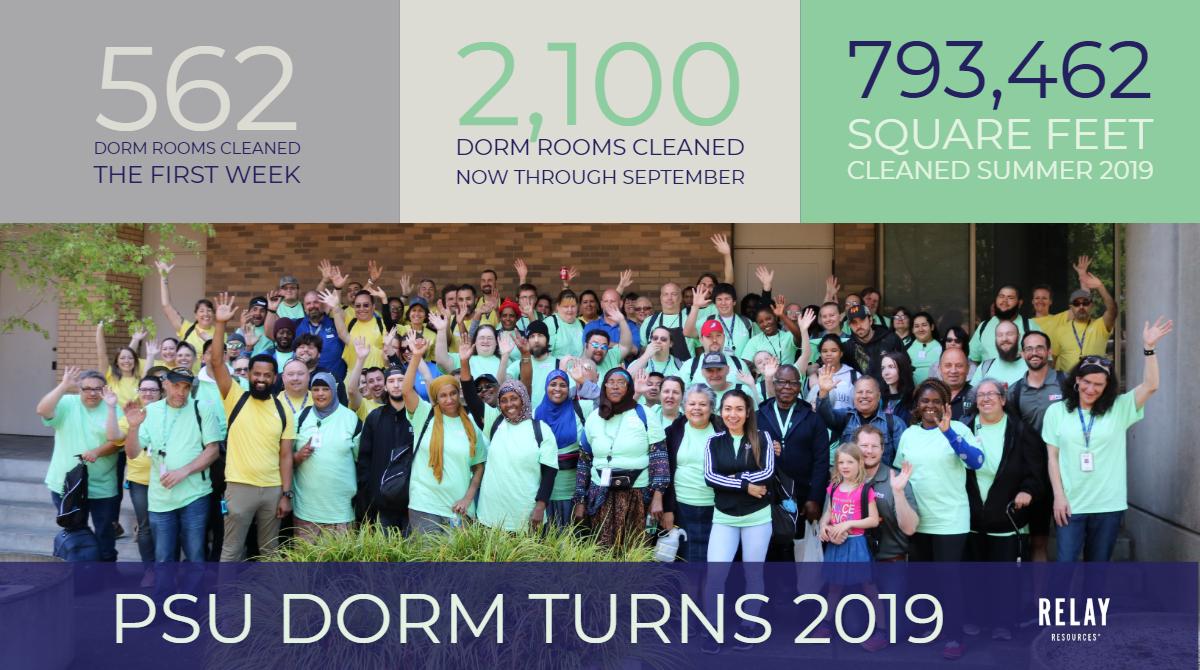 RelayResources's tweet photo. Shout out to our janitorial team for Working. Together. to tackle cleaning dorms at @Portland_State! #WorkingTogether #LifeAtRelay https://t.co/tQVzaAt6xD